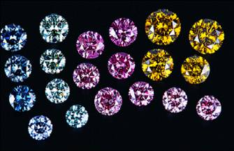Phân biệt kim cương tự nhiên và kim cương tổng hợp